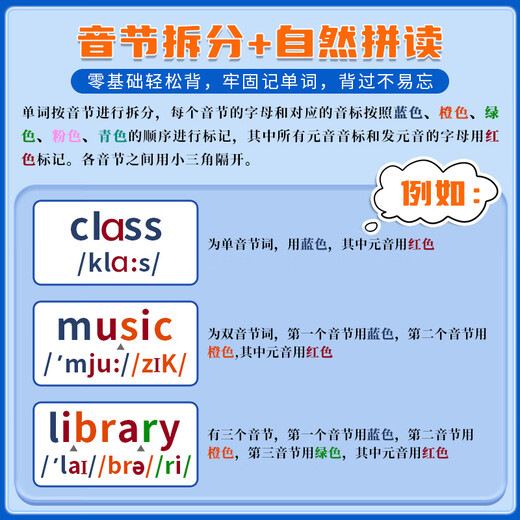 【大头同学】自然拼读记单词分拆速记小学英语1300单词 小学生一二三四五六年级记背神器词汇卡片汇总表人教版PEP轻松背单词书点读 【抖音同款】带着孩子游中国 小学通用