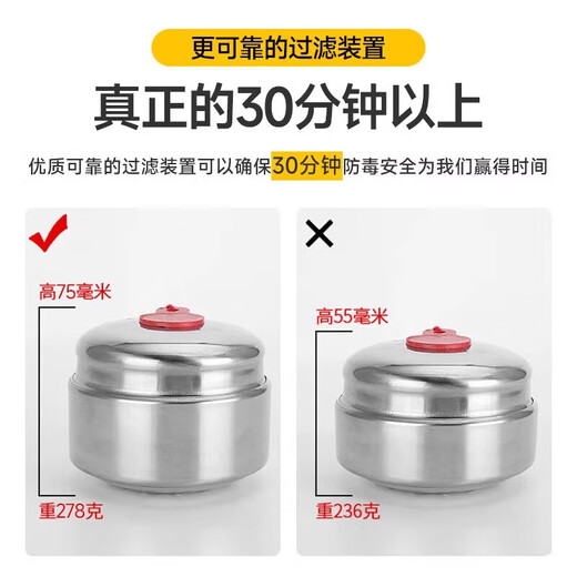 3C certified fire escape filtering self-rescuing respirator fire gas mask full face household anti-smoke national standard 2 packs applicable to adults/children/elderly people