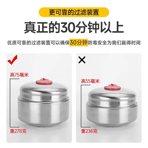 Jufeng Warrior Gas Mask Full Cover Fire Household Smoke Mask 3C Certified Fire Escape Filter Self-Rescue Respirator 1 Pack Applicable People Adults/Children/Elderly People