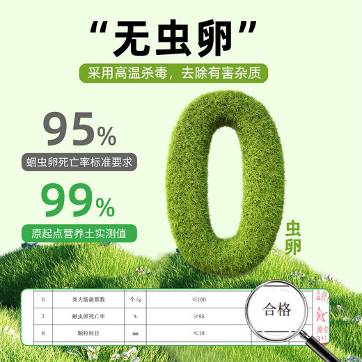 Original starting point 25L nutritious soil for flower cultivation, general purpose for growing vegetables, imported peat organic soil, planting soil, breathable, loose and succulent