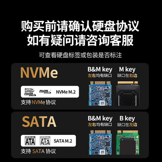 绿联 M.2 NVMe/SATA移动硬盘盒双协议 Type-C3.2固态硬盘盒 适用笔记本电脑苹果16外接SSD机械硬盘盒子 NVMe/SATA【20Gbps鳍纹散热】配双线