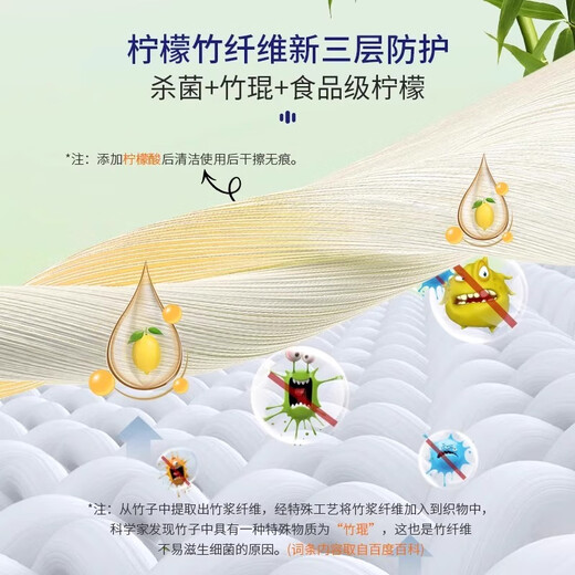 Bistar bamboo fiber weekly disposable rag, thickened lazy dishwashing cloth, oil-absorbing and decontamination scouring pad, special kitchen cleaning cloth, 3 rolls (60 pieces)/thickened/durable and not easy to break