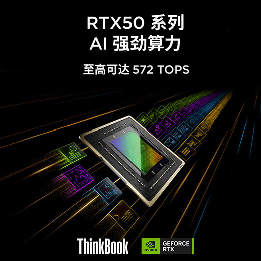 ThinkPad Lenovo ThinkBook 16P 2025 Designer-Laptop-Zuschuss 20 % AI Yuanqi Ruilong R9-Prozessor RTX5060 Unabhängiges Display Mobile Workstation R9-8945HX RTX5060 165 Hz High Brush 96 G Speicher 4 TB Solid-State-Upgrade