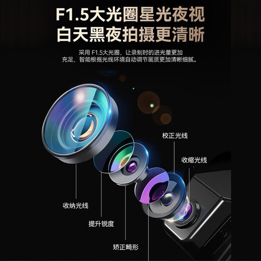 CarsWell Hongqi HS5 dash recorder H5 EQM5 HS3 679 Special car HD free routing original model