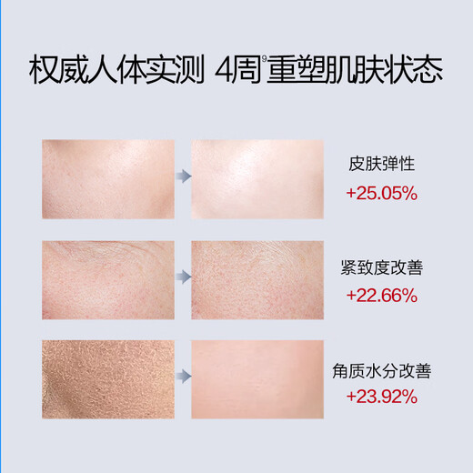 Han Shu para el conjunto de cuidado de la piel para hombres Control de aceite Cleanser facial esencia crema de ducha Hydy hidratando loción de cumpleaños práctico regalo de cumpleaños práctico