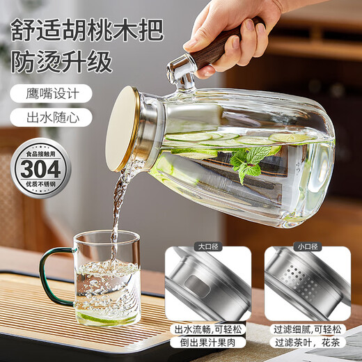 Yipot tea glass cold kettle thickened high temperature resistant household large capacity boiled water cup thickened high borosilicate juice cold kettle
