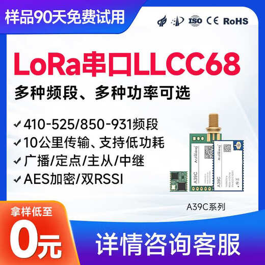 LORA Modul LLCC68 ersetzt SX1278 RF 433 Wireless serieller Porttransceiver-Modul-Relays Transmissive Langstreckenzubehör-Test-Basisplatte AS15-USB-Standardprodukt enthält nicht enthalten