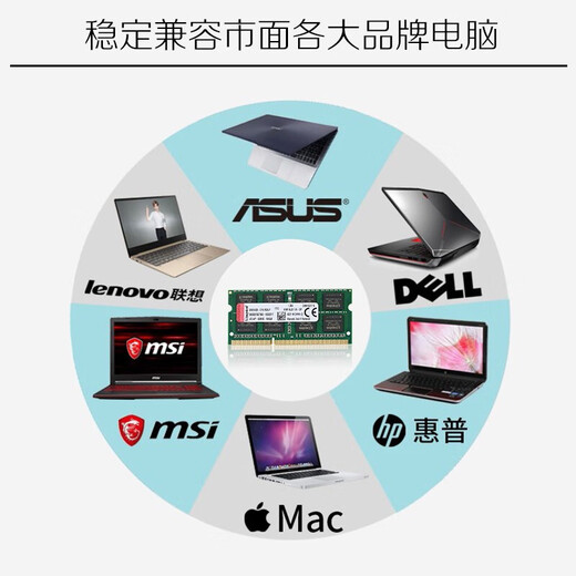 Samsung (SAMSUNG) memory stick DDR4 desktop memory 2666 original 4th generation desktop memory 2400 compatible with Lenovo brand machine Shenzhou Dell HP assembled computer PC4 Asus 3200 Samsung ddr4 desktop memory 8G 3200 single