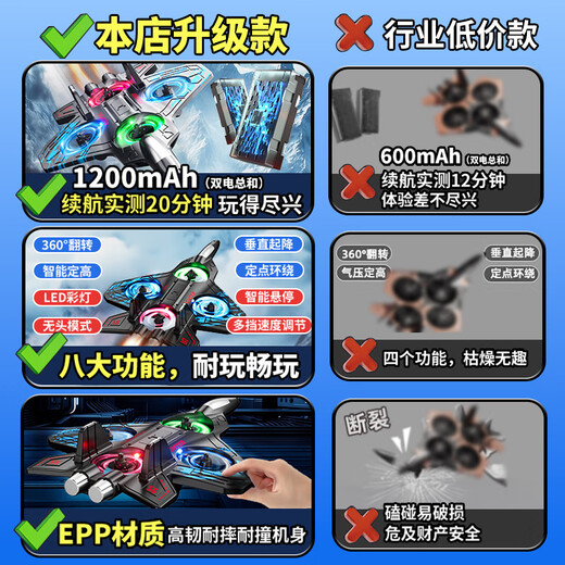 JJR/C非大疆无人机防撞儿童遥控泡沫飞机战斗机玩具男孩飞行器生日礼物