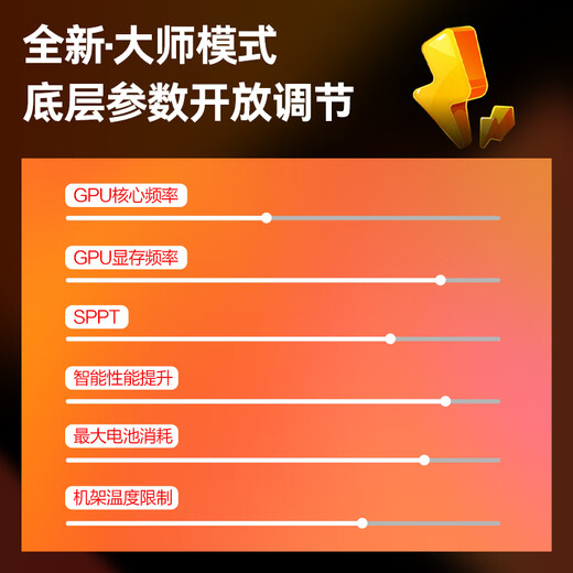 Nationaler Zuschuss für HP Shadow Elf 11 Gaming-Laptop (R9 8945HX RTX5060 16G 1TBSSD QHD240Hz)