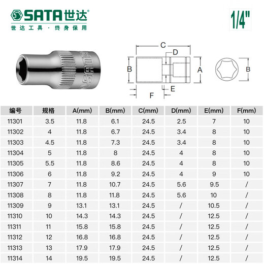 SATA 6.3 mm Xiaofei Cabezal de manga corta Hexagonal 1/4 Herramienta de reparación de automóvil