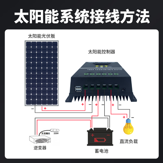 MPPT solar controller fully automatic universal 12V24V36V48V lithium battery photovoltaic panel charger MPPT controller - 100A