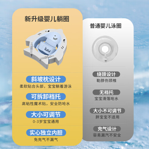 iuu婴儿游泳圈 0-3岁儿童游泳圈免充气腋下防侧翻防呛水宝宝洗澡玩具 【0-3岁适用】腋下游泳圈 母婴级面料，亲肤无异味