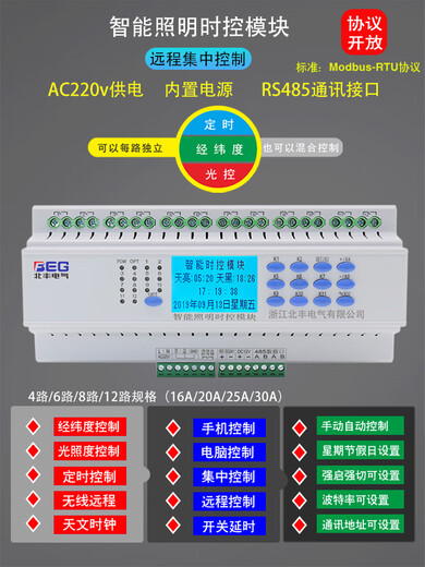 12-channel intelligent lighting switch controller module mobile phone remote power drive relay panel light control system 8-channel