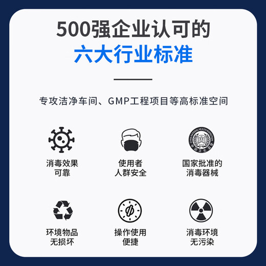 ANLEAVO ozone generator food factory disinfection ozone machine industrial workshop school hospital municipal garbage room cold storage warehouse archives air purifier sterilization, deodorization and odor removal 10g/h (applicable to 100-130 square meters)