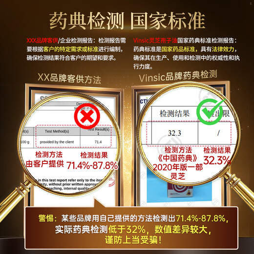 Vinsic文斯可小金芝灵芝孢子油软胶囊美国进口搭中老年术后放化疗营养品