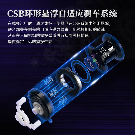 King Lure Monster Pro Water Drop Wheel for long-range casting of lightweight metal micro-objects for bass and mandarin fish without frying the line. Monster Pro Water Drop Wheel with 7.6 speed ratio Others_right-hand type