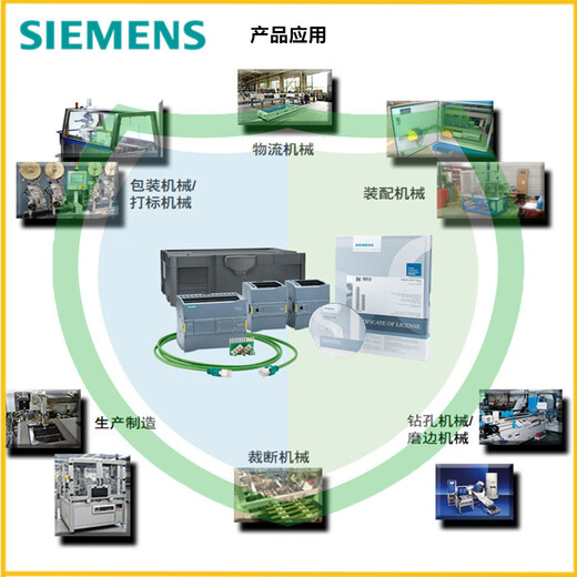 Siemens PLC S7-1200 communication board communication expansion module CB1241 CM1241 RS485/232 6ES7241-1AH32-0XB0 CM 13