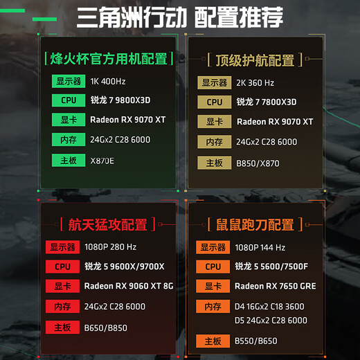 MSI AMD R7 7800X3D/9700X/5060Ti/5070/9070XT Desktop Assembly Computer Game Esports Delta Mobile Computer Host DIY Assembly Machine Configuration 10 7800X3D+RTX5070