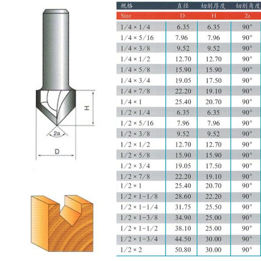 Tideway Grade en forme de V Couteau à 90 degrés Barbecue en bois Milling Gravure Machine à bord Machine de chanfrotage Chamfe de frappeur Pliant bord 12 * 15841 points 3 mm