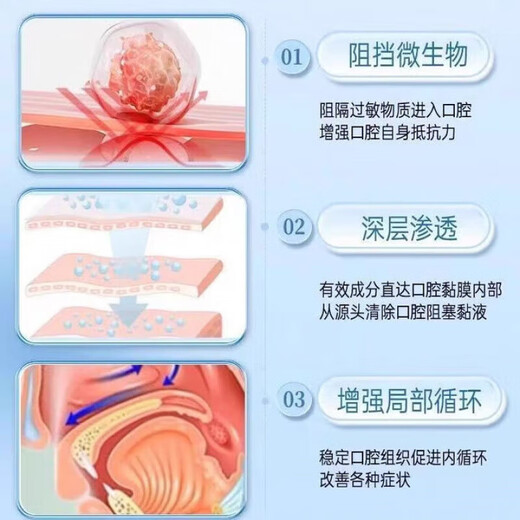 DAGO Kang Rui Bao Interferon a2b Recombinant Human Interference Children's Spray with Gel Spray Skin Protectant + Moisturizer