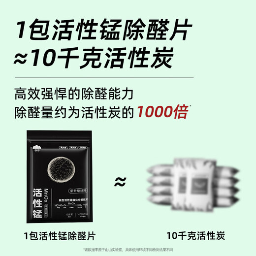 Shanshan formaldehyde removal new house urgent move-in active manganese decomposition tablets household formaldehyde removal agent new car odor absorber 1 pack