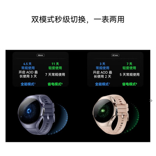 Huawei Watch 5 42mm Couleur foncée de base fonte en acier inoxydable Fantasy Moon Black Fluoroelastic Sobre First X-Tap Smart Window Hongmeng Hongmeng Xiaoyi ESIM Communication Watch