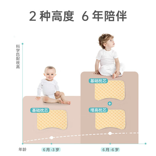 P.Health baby pillow 6 months to 6 years old infant child pillow breathable silicone rubber washable pillow core