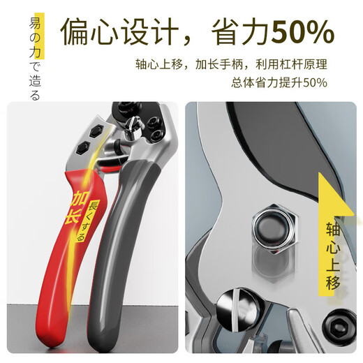 Li Shen Japanese Seiko sk5 special scissors for cutting branches, pruning shears, garden fruit trees, household thick branch gardening pruning scissors, Japanese sk5 steel + large folding saw