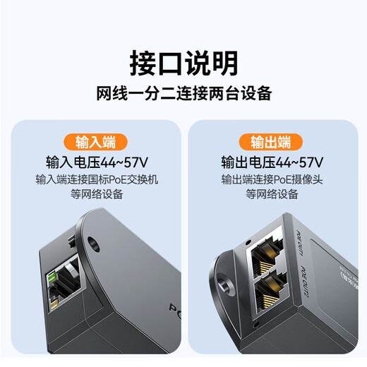 山泽POE中继器一拖二 千兆交换机摄像机网络中继延长器 家用监控网络供电分线器分离器 1个装 ZXQ-01Q