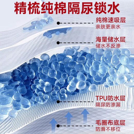 Baby changing pad waterproof and washable pure cotton surface newborn baby large size sheet breathable aunt care pad Bamboo Bear - skin-friendly combed cotton (recommended to prepare 2-3 for easy replacement and washing) 60x120cm