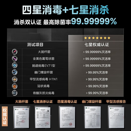 Midea dishwasher Wanxiang X6S Max embedded 18-set large-capacity disinfection cabinet all-in-one machine seven-star disinfection four-star disinfection one-click washing and drying steam single disinfection 20% national subsidy X6S MAX