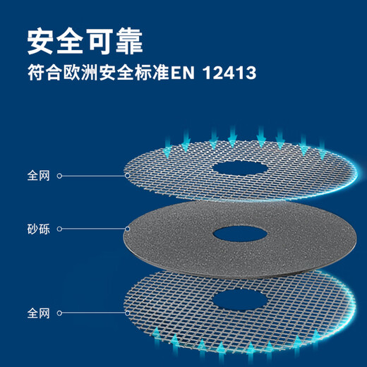 Bosch (BOSCH) angle grinder cutting disc metal grinding slice steel pipe steel bar cutting 105x1.2mm practical series (1 piece)