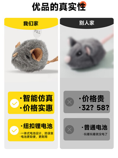 Cat Toy Kitten Simulated Plush Mouse Sounds Self-Happiness to Relieve Boredom and Amuse Cat Artifact Kitten Teething Stick 1 Electronic Sounding Plush Little Mouse