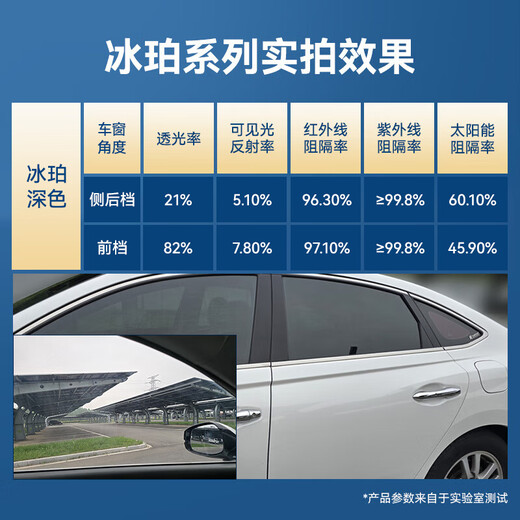 Jingdong-made car glass window film (SUV model - dark color) vehicle sun protection, heat insulation, explosion-proof, sun protection, privacy blocking, ultraviolet and infrared rays, clear and translucent car glass film