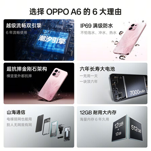 OPPO up to 15% off OPPO A6 mobile phone oppoa6 leapfrog smooth dual engine IP69 waterproof 5G durable and anti-fall new smartphone official authentic Fenmengshenghua 8+256GB