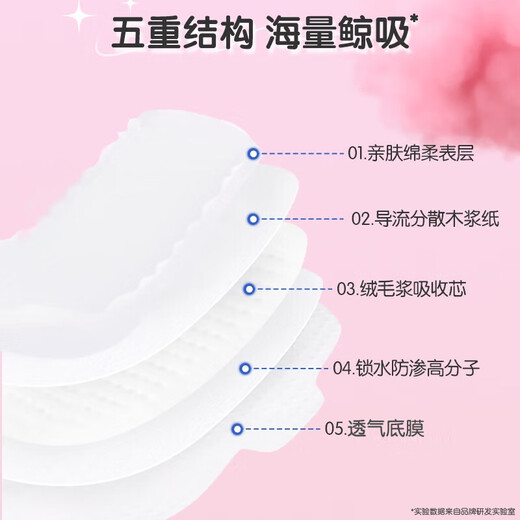 安可新产妇卫生巾产褥期排恶露产后专用月子用品加大【XL码】8片装*2盒