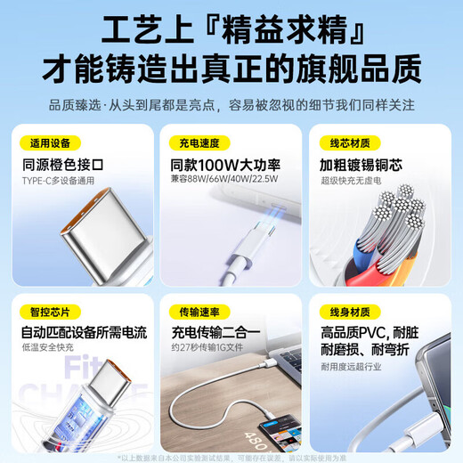 Stike two pack | 120W super fast charging Type-c data cable 6A charging cable 100/88/66W flash charging suitable for Huawei Xiaomi mobile phone Mate70/60pro