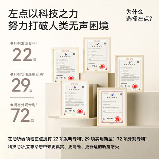 Zuodian zdeer bone conduction hearing aid 4th generation plus is launched for the elderly with moderate to severe hearing loss and deafness.