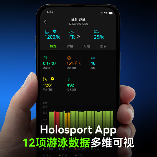 Light particle AI smart audio swimming goggles SollaWave swimming headphones anti-fog professional men's and women's swimming goggles red coating