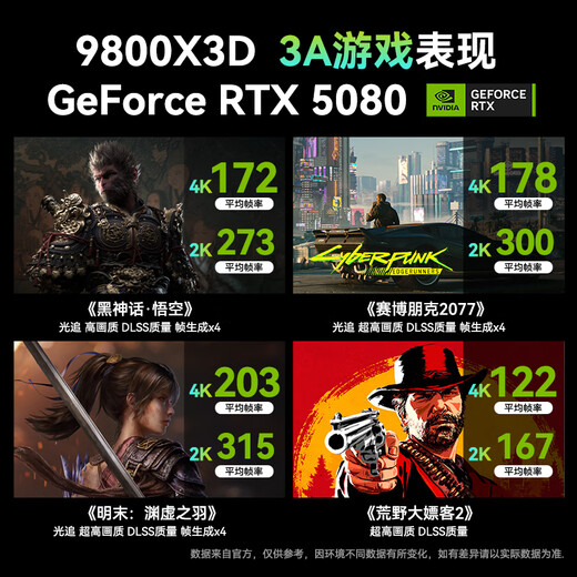 ASUS RTX5090D/5080 R7 9800X3D Night God graphics card ROG family bucket Genesis God game desktop overclocking e-sports AI host DIY assembly machine computer complete machine R7 9800X3D+RTX5080 | Five