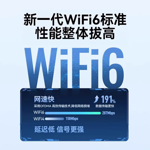 USB无线网卡台式机专用wifi接收器千兆免驱动5G双频笔记本无限网卡 AX300【wifi6/免驱/稳定不掉线】