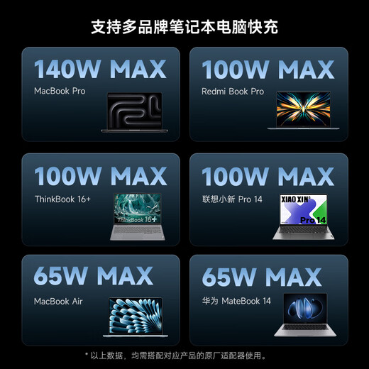 CUKTECH No. 6 braided digital display power cable 240W data cable type-C charging cable 6A fast charging suitable for Apple 17/Xiaomi/Huawei mobile phones, tablets and notebooks 1.5m