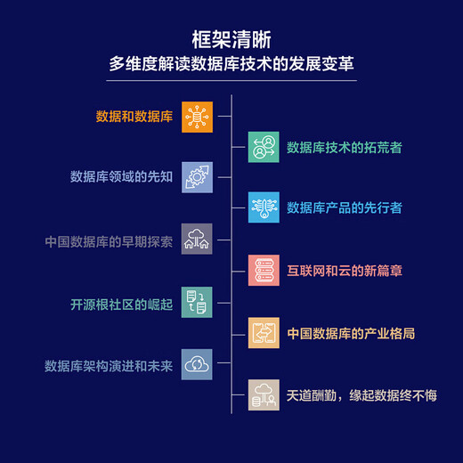 Una breve historia de Xinhua Genuine Database SN6233SN4867