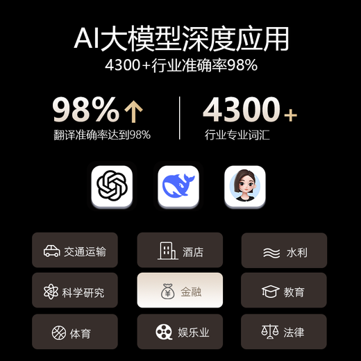 Time and Space Pot W4 Simultaneous Translation Headset Overseas Travel Conference Translator Intelligent Binaural Noise Reduction Translation Headset Portable Desert Gold Desert Gold