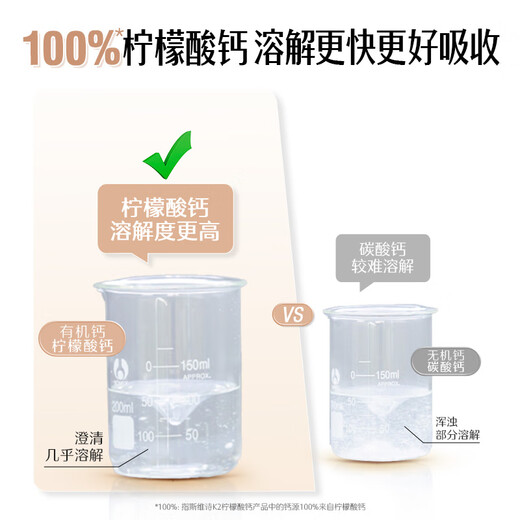 Comprimés de calcium Swisse + comprimés de vitamine D mini comprimés de calcium pour les adultes d'âge moyen et âgés femmes enceintes citrate de calcium 300 comprimés