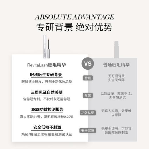 REVITALASH Eyelash Essence 3.5ml Long Eyelashes Natural Curl Sunflower Eyelashes Imported from the United States