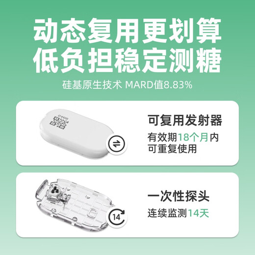 Silicone-based dynamic and lightweight split-type dynamic blood glucose meter needle-free monitor continuous glucose monitoring system 1+4 set