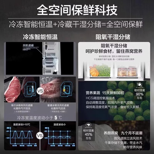 Haier high-end dual-system 553-liter refrigerator French-style multi-door drawer with full space freshness preservation EPP net odor zero-distance embedded ultra-thin bottom cooling household refrigerator