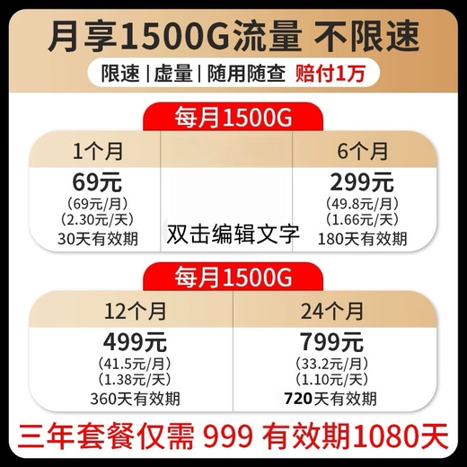 Gexing Tibet Xinjiang Yunnan mobile network portable wifi6 router travel hotspot outdoor office game car mobile network Xinjiang Yunnan 4000 mAh